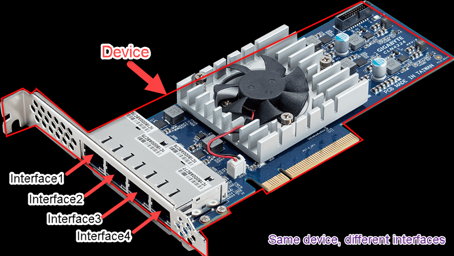Network and Interfaces